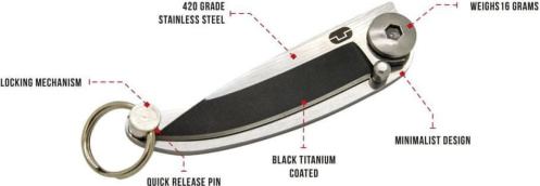 detail TRUE UTILITY BARE NUŽ TU580