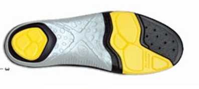 detail BAMA sportovní vložky do bot OUTDOOR