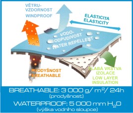 detail Kalhoty pánské 6C MC-5173 softshellové