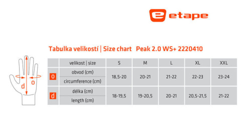 detail ETAPE PEAK 2.0 WS+ pánské rukavice na běžky černá