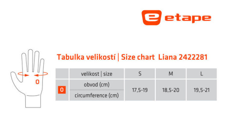 detail ETAPE LIANA dámské cyklistické rukavice černá/mint