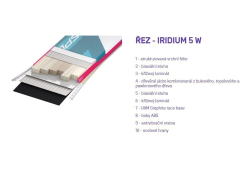 detail SPORTEN IRIDIUM 5 W + VIST VSP 311 dámské sjezdové lyže 19/20