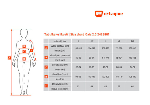 detail ETAPE GAIA 2.0 dámský cyklistický dres mint/černá