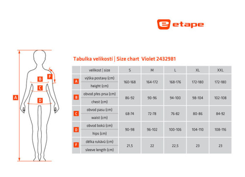 detail ETAPE VIOLET dámský cyklistický dres mint/černá