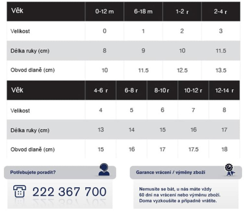 detail REIMA SNOUKKA dětské rukavice s membránou black