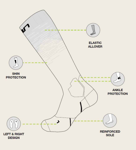 detail ELAN ALL MOUNTAIN PERFORMANCE L+R lyžařské podkolenky forest green/lime
