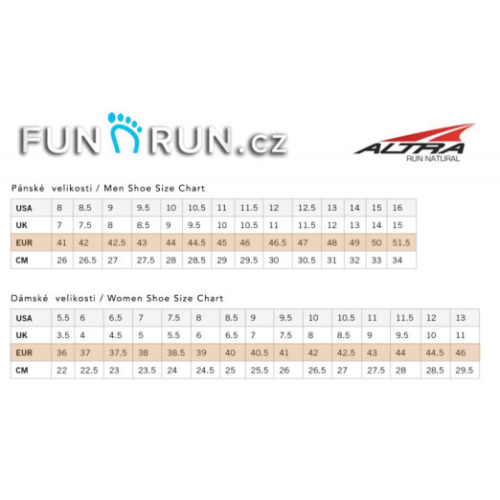 detail ALTRA M TIMP 5 BLACK pánské běžecké boty