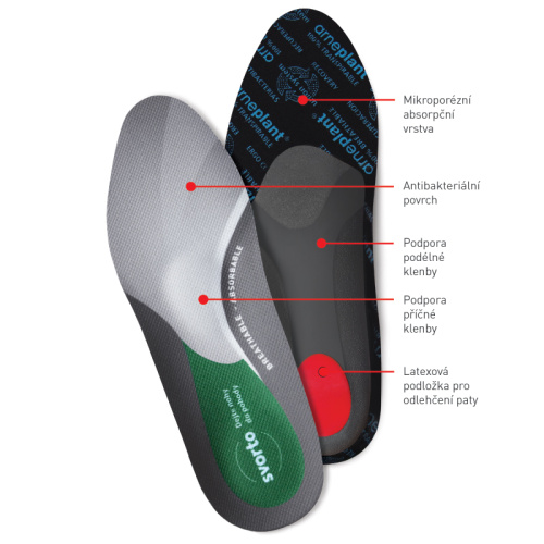 detail SVORTO 055 skelet antibacterial stélky do bot